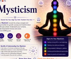 Mysticism Guidance with Chakra Numerology Reveals.